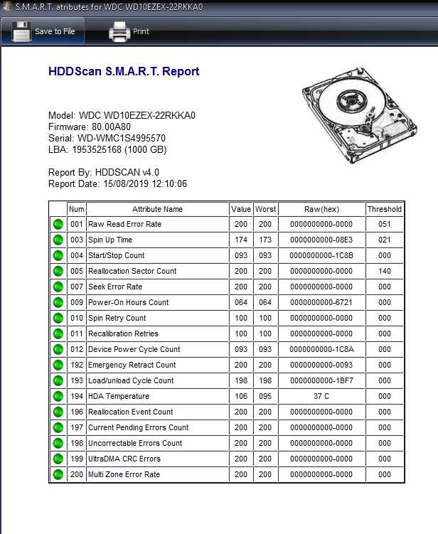 HDDScan SMART