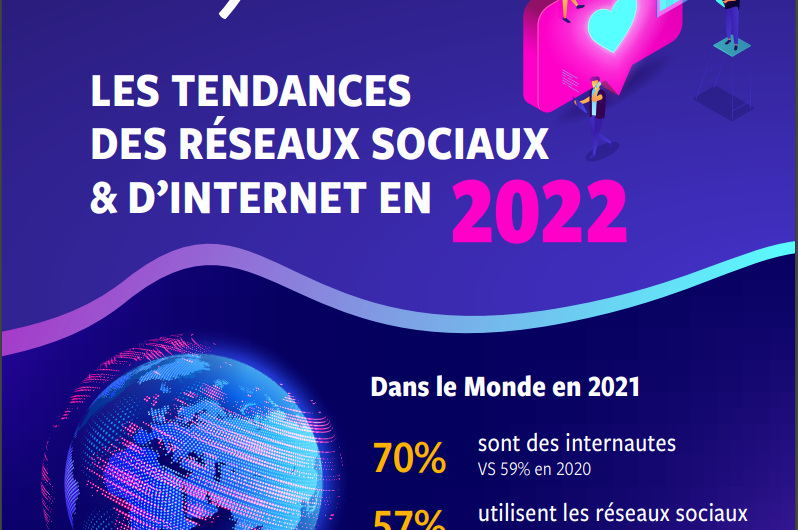 Infographie : Les tendances des Réseaux Sociaux & d’Internet en 2022
