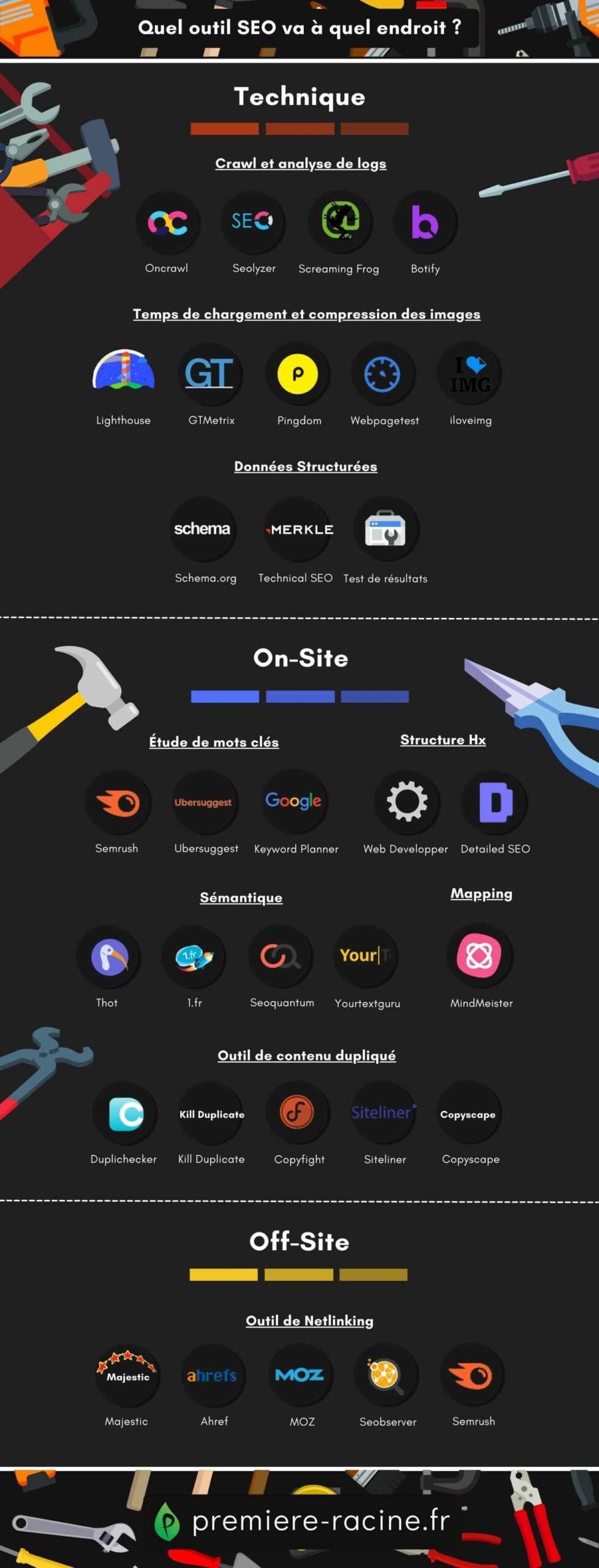 infographie-outilss-seo