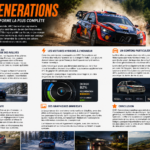 WRC Generations