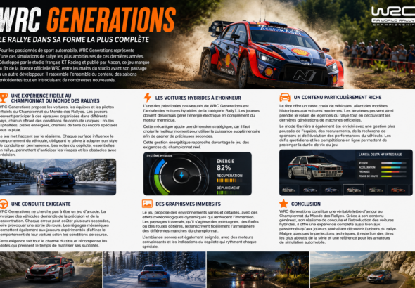 WRC Generations